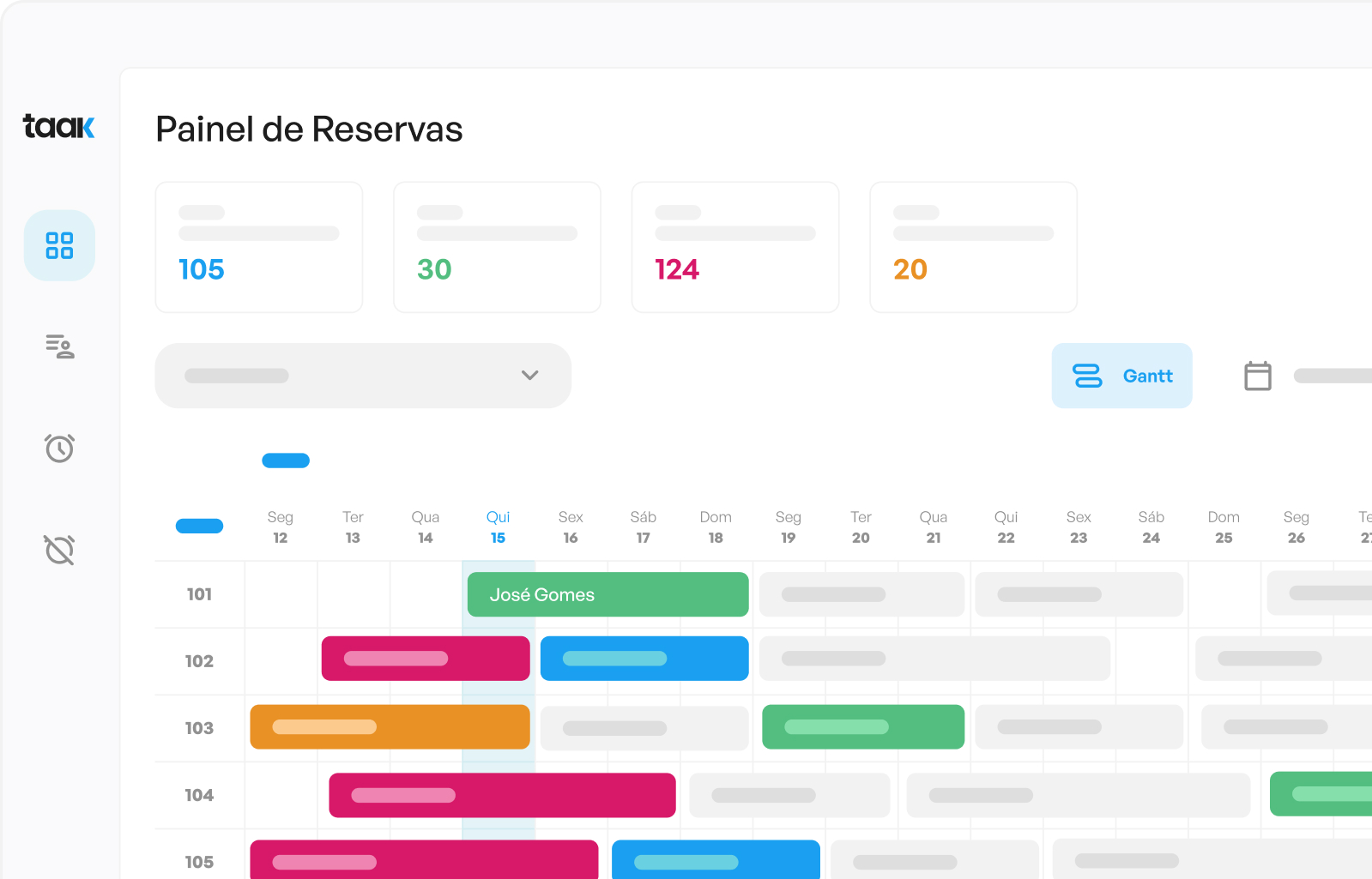 taak painel de reservas
